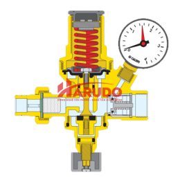 van trộn nước nóng lạnh