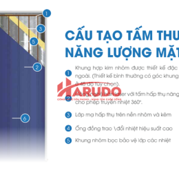 tấm nước nóng năng lượng mặt trời