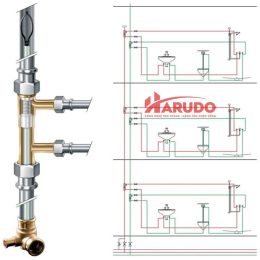 Nguyên lý hoạt động van tuần hoàn nước nóng tự động Kemper DN15