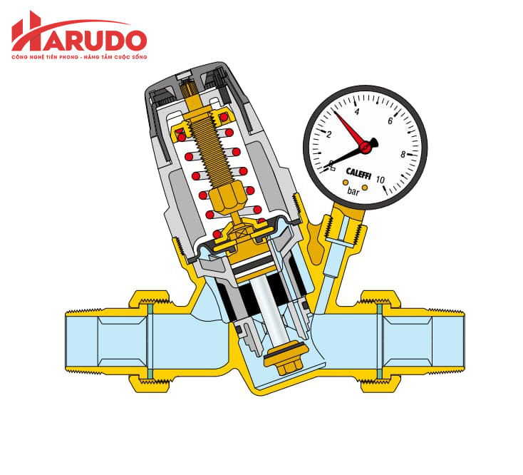 Cấu tạo của van giảm áp Caleffi