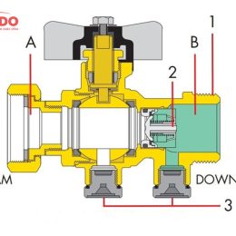 Van 1 chiều lò xo đồng DN20 Caleffi