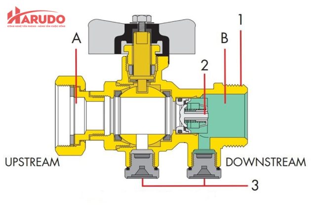 Cấu tạo van 1 chiều lò xo DN32 Caleffi