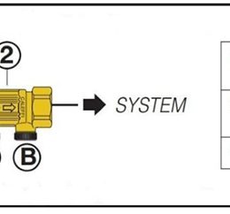 Ứng dụng van 1 chiều lò xo DN32 Caleffi
