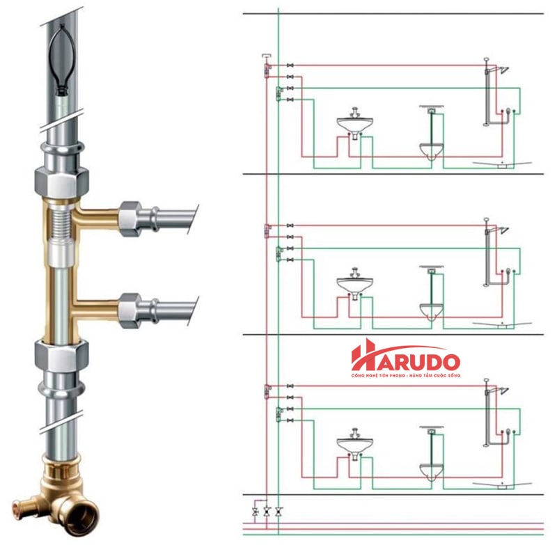 Van tuần hoàn Venturi DN32 PN16-03