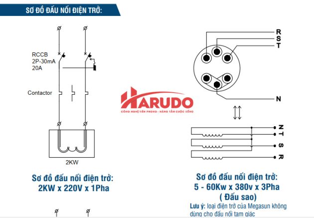 Cấu tạo điện trở Titanium chống ăn mòn 10KW – ren ngoài 63mm – 220V/380V