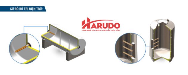 Cách lắp đặt điện trở Titanium chống ăn mòn 5KW – ren ngoài 49mm – 220V-380V