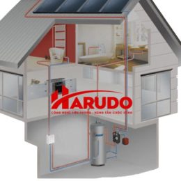 Ứng dụng của tấm thu nhiệt mặt trời Megasun MGS-500-CT-FC-S