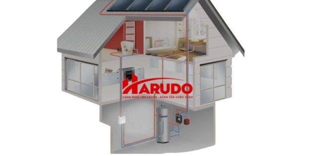 Ứng dụng của tấm thu nhiệt mặt trời Megasun MGS-500-CT-FC-S