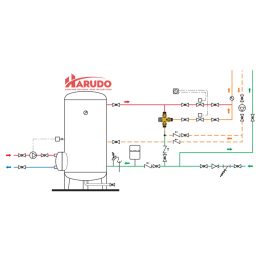 Nguyên lý hoạt động của van hòa trộn nước nóng lạnh nhiệt độ Caleffi DN40 PN14