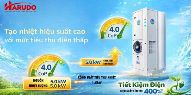 Megasun MGS-5.0-300 có công suất sinh nhiệt cao với mức tiêu thụ điện thấp