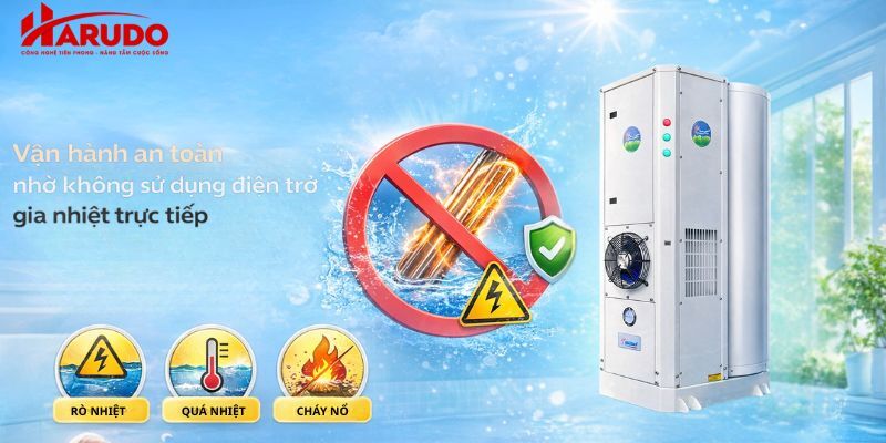 Megasun MGS-5.0-300 vận hành an toàn nhờ không sử dụng điện trở gia nhiệt trực tiếp