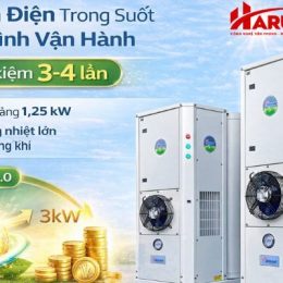 Megasun MGS-5.0-350 giúp tiết kiệm điện