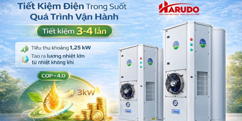 Megasun MGS-5.0-350 giúp tiết kiệm điện