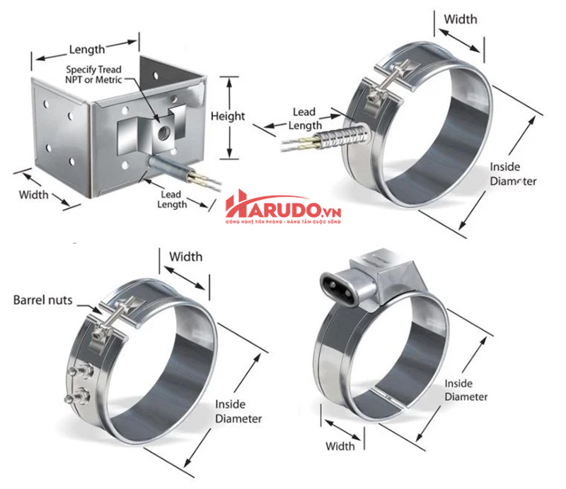 Nguyên lý hoạt động của điện trở vòng nhiệt
