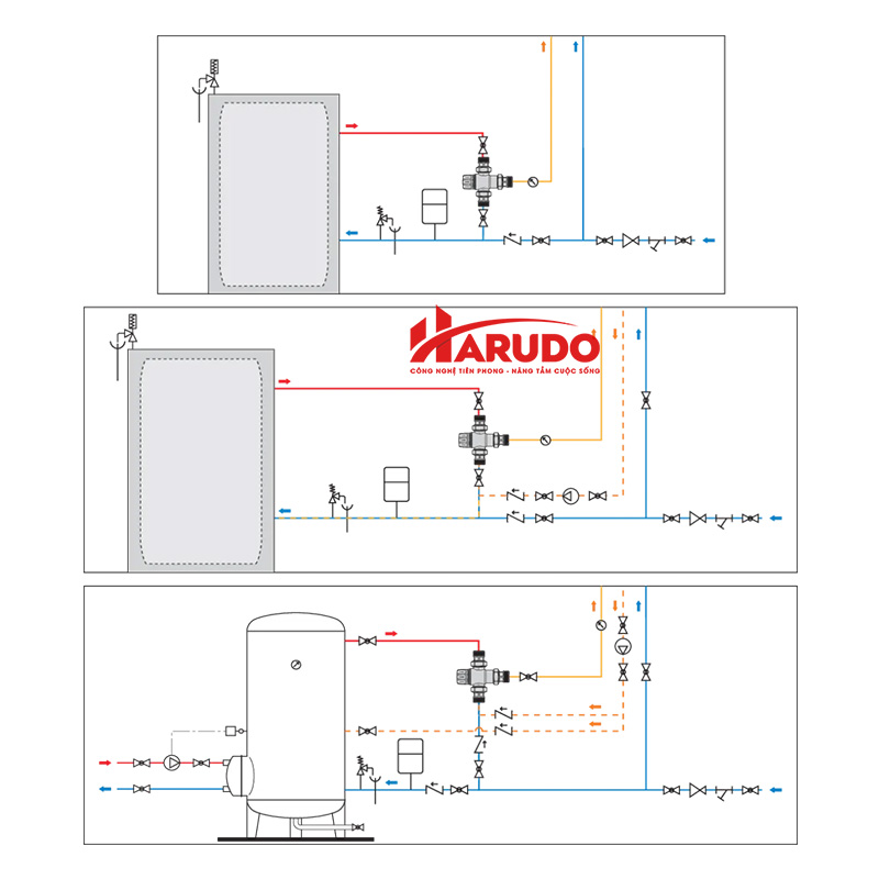 Sơ đồ lắp đặt van trộn nóng lạnh Caleffi DN25